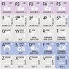4Keyboard TRAKTOR PRO GALAXY SERIES NEW KEYBOARD LABELS 12x12 SIZE view 1