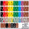 Learning Spanish Traditional Colored New Keyboard Stickers view 2