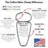 Collins Tool Miter Spring Clamps - 12 Pack view 2