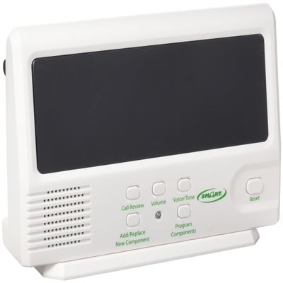 Economy 60 Channel Central Monitoring Unit