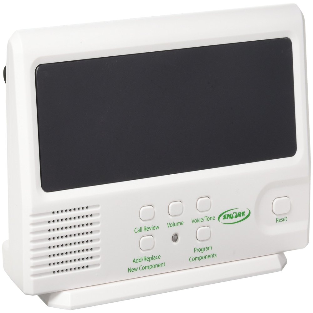 Economy 60 Channel Central Monitoring Unit