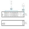 ATEN PE6108 15A/10A 8 Outlet 1U Metered and Switched eco PDU - Remote Power Control view 4