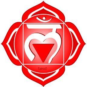 Muladhara Chakra Art Sticker