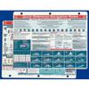 Navigation Rules Quick Reference Card Boating Buoys Rules Sounds Signals Right of Way view 1