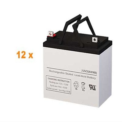 Alpha Technologies 144A (032-035-XX) UPS Replacement Batteries - Set of 12