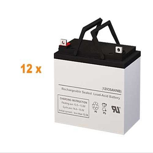 Alpha Technologies 144A (032-035-XX) UPS Replacement Batteries - Set of 12
