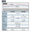 masupuro masupuro Ground Digital Antenna [14 Transistor] Horizontal and Vertical Polarized u146tmh view 3