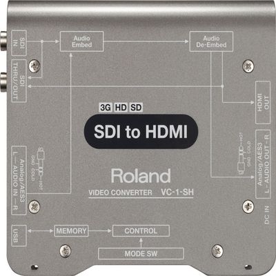 roland systems group VC-1-SH - SDI to HDMI Video Converter - Conversion of video and audio signals from SDI input to HDMI output