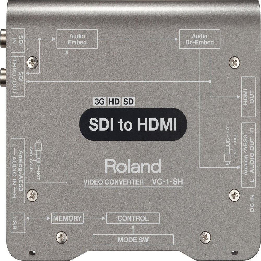 roland systems group VC-1-SH - SDI to HDMI Video Converter - Conversion of video and audio signals from SDI input to HDMI output
