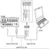 SCU-17 SCU17 Original Yaesu USB Interface for Yaesu Radios view 2
