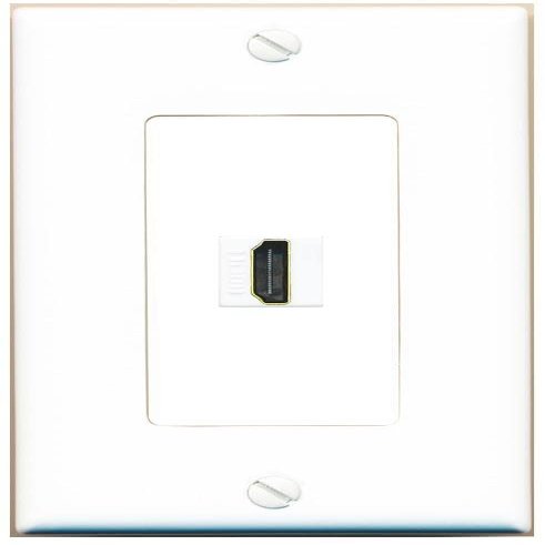 RiteAV - 1 Port HDMI 2.0 Decorative Wall Plate (White)