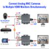 101AV 4K HD BNC to FHD HDMI Video Converter Adapter (Monitors & DVRs, converts HD-TVI/AHD/CVI & Composite Video Signal/CVBS from BNC Video Signal to HDMI) view 3