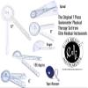 Elite Medical Instruments USA The Original 6 Piece Quality Goniometer Set Plus Measuring Tape - 7 Pieces Total EGM-431 view 2