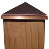 ARRG Inc. Solid Copper Post Point Cap view 3