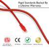 GearIT Cat5e Ethernet Patch Cable 6 Feet - Snagless RJ45 Computer LAN Network Cord, Red view 3