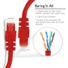 GearIT Cat5e Ethernet Patch Cable 6 Feet - Snagless RJ45 Computer LAN Network Cord, Red view 4