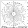 RadialMate Checkmate view 1