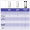 Lutron Maestro Vacancy-Only Sensor Switch | 5 Amp, Single-Pole/Multi-Location | MS-VPS5M-BR | Brown view 4