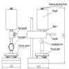 Gowe LD-J Test Stand for Shore Durometer, test stand for shore hardness tester Lx-D view 2