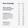 We Sell Mats 3/8 Inch Thick Interlocking Foam Carpet Tiles Durable Carpet Squares Anti Fatigue Support for Home Office or Classroom Use, 24 in x 24 in view 3