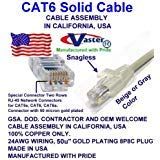 15 Ft Cat.6 Gigabit Patch Cable, Made in USA, (Gray Color) Cat6 High Performance Cat6 Patch Cable - UL CSA CMR and 100% Copper. 23Awg, 50u" Gold Plating