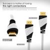 10 Ft HDMI Cable, GearIT 10-Pack Pro Series HDMI Cable 10 Feet High Speed Ethernet 4K Resolution 3D Video and ARC Audio Return Channel HDMI Cable, White view 2
