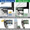 Elite Screens Yard Master Lite, 125-inch Outdoor Projector Screen 16:9 Double Sided Wrinkle-Free Foldable Portable Indoor Movie Projection Screen, | US Based Company 2-Year Warranty,OMS125HLITE view 4