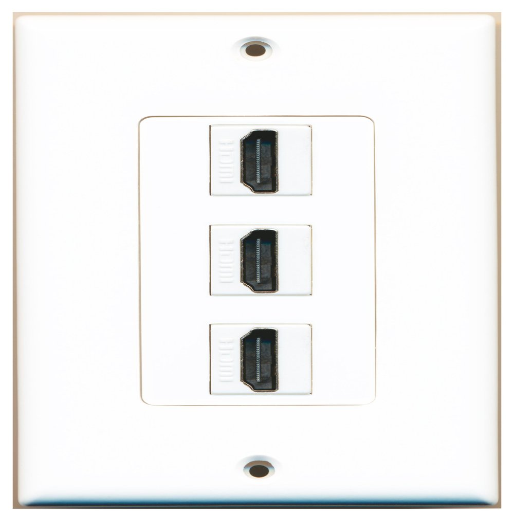RiteAV 3 Port HDMI Wall Plate Oversized