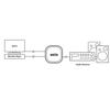 Optical Switch 2x1 by Marmitek view 2