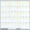 French Belgian Keyboard Decals ON Transparent Background with Blue, Orange, RED, White OR Yellow Lettering (14X14) (Yellow) view 2