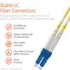 BEYONDTECH 3m (9.84ft) LC to ST Fiber Patch Cable  UPC Single-Mode Duplex Fiber Optic Cable  9/125m core, Compatible with OS1 & OS2  LSZH PUREOptics Series view 2
