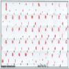 Hungarian Keyboard Decals ON Transparent Background with Blue, Orange, RED, White OR Yellow Lettering (14X14) (Red) view 1
