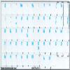 Ukrainian Keyboard Labels Layout ON Transparent Background with Blue, Orange, RED, White OR Yellow Lettering (14X14) (Blue) view 2