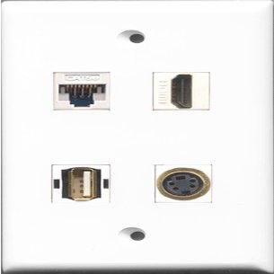 RiteAV 1 Port HDMI and 1 Port USB A-A and 1 Port S-Video and 1 Port Cat5e Ethernet White Wall Plate