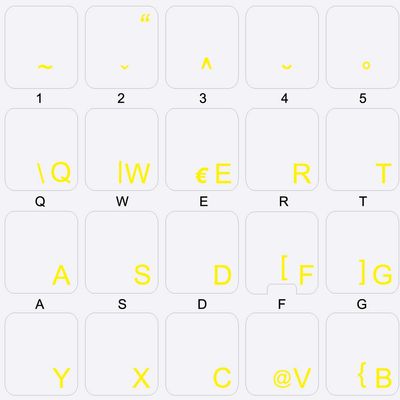 Slovenian/Croatian Keyboard Decals ON Transparent Background with RED OR Yellow Lettering (Yellow)