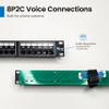 ICC Voice 8P2C Telco Patch Panel with 24 Ports, Rear Male Telco/Amphenol Connector, 1 RMS, 19-Inch Rack-Mounted Patch Panel for Telephone, PBX, IP Phone Systems and LANs view 3