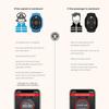 Wearable Accessories, All Leading Engine Brands, Wristband & Carabiner Clip, Captain, 8M6007932 view 4