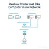 StarTech.com USB Wireless N Print Server 1 Port USB Wireless N Network, PM1115UWEU (1 Port USB Wireless N Network Print Server with 10/100 Mbps Ethernet Port - 802.11 b/g/n, Windows 10,Windows) view 3