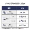 I  O Data USB 3.0/2.0 Portable Hard Disk, "JUE Whiz" , blk view 4
