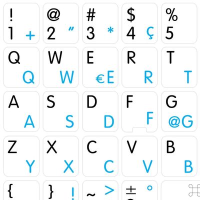 Swiss - English Non-Transparent Keyboard Labels Layout Black OR White Background are Compatible with Apple for Desktop, Laptop and Notebook (CG) (White Background)