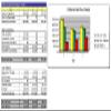 Franchised Computer Repair Service Marketing Plan and Business Plan view 4