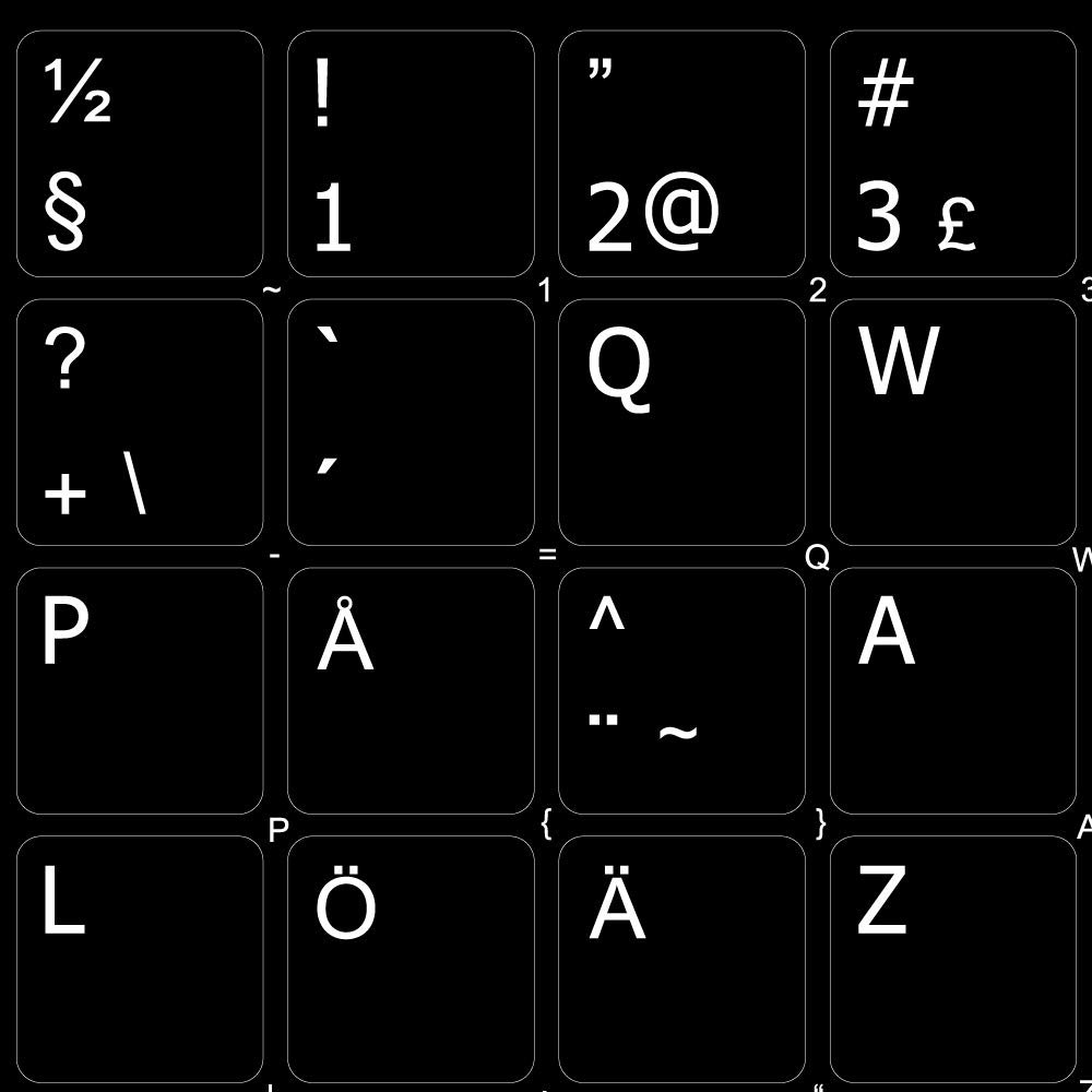 Swedish - Finish Non-Transparent Keyboard Labels Layout Black OR White Background (14x14) for Desktop, Laptop and Notebook (CG) (Black Background)