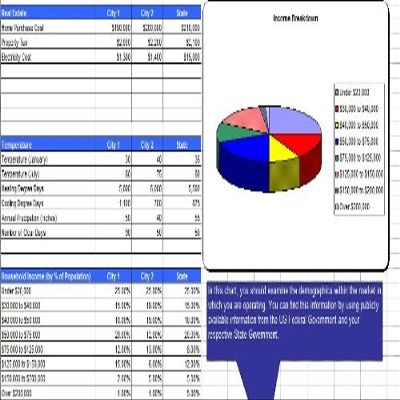 Subscription Website Marketing Plan and Business Plan