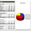 Subscription Website Marketing Plan and Business Plan view 2