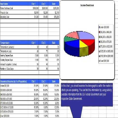 Vegetable CSA Marketing Plan and Business Plan