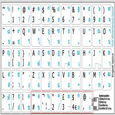 4Keyboard Thai - English Non-Transparent Keyboard Labels Layout Black OR White Background (14x14) for Desktop, Laptop and Notebook (CG) (White Background)