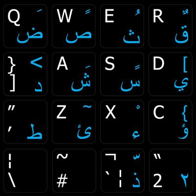 Arabic - English Non-Transparent Keyboard Decals Black OR White Background (15x15) for Desktop, Laptop and Notebook (Black Background)