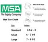 MSA 10071159 Freedom Series V-Gard Full-Brim Hard Hat With Fas-Trac III Ratchet Suspension, Polyethylene Shell, Self Adjusting Crown Straps - Standard Size, American Flag with 2 Eagles view 2