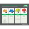 MSA 10071159 Freedom Series V-Gard Full-Brim Hard Hat With Fas-Trac III Ratchet Suspension, Polyethylene Shell, Self Adjusting Crown Straps - Standard Size, American Flag with 2 Eagles view 3