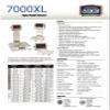 Doran Scale Washdown 2X0.0005 LB / 0.9 kg x 0.2 g 10"x10" Base,Heavy Duty 304 Stainless Steel view 4